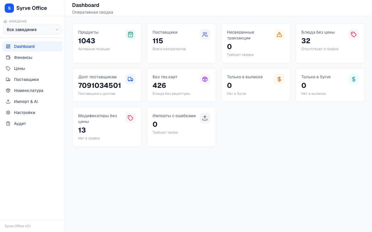 Syrve Pocket Office screenshot
